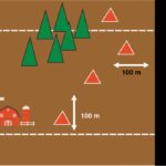 The two middle red triangles in the above diagram are acceptable for livestock/manure compost sites. The top triangle is outside the property line (not acceptable), while the lower triangle is a site that is too close to the farm homestead.
