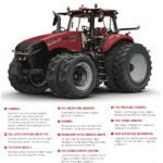 The new AFS Connect Magnum gets a host of new features and design upgrades.