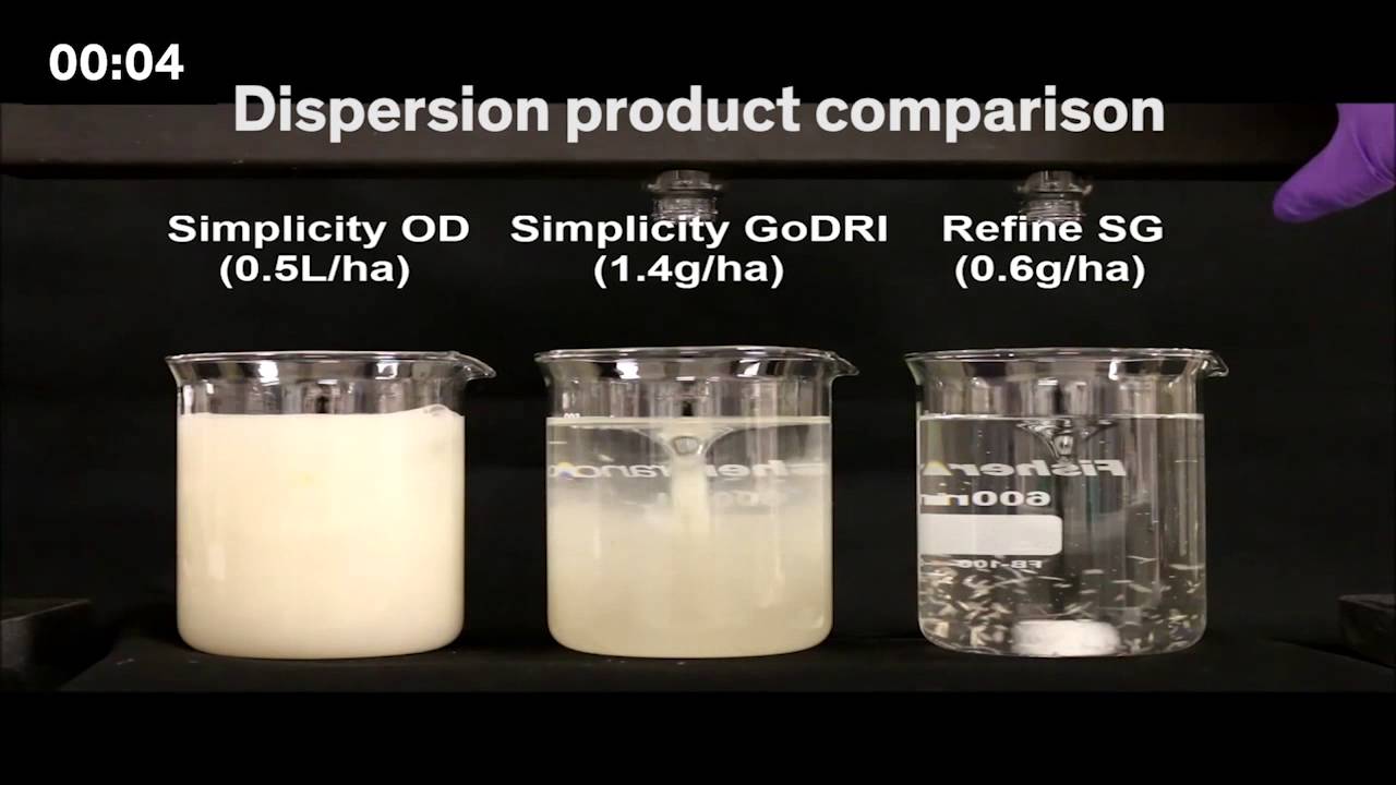 Dow: Simplicity GoDRI