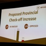 The proposal to increase checkoff funding for Beef Farmers of Ontario passed with a significant majority this year. (John Greig photo)