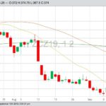 U.S. grains: Corn firms as oil rally offsets Midwest weather