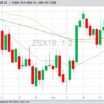 U.S. grains: Soy, corn rally on smaller-than-expected stockpiles
