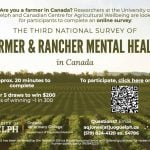 The Canadian Centre of Agricultural Wellbeing launched its third national farmer and rancher mental health survey.
