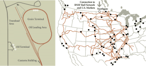 The shaded diagram on the left shows the layout of the Northgate properly, while the map on the right shows how Northgate links to BNSF rail in the U.S.